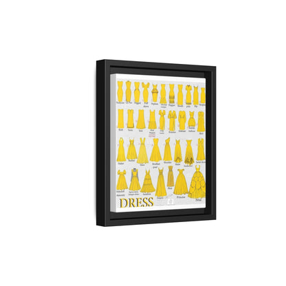 Dress Types Guide Poster, Types Of Dresses Identification Vertical Poster
