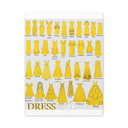 Dress Types Guide Poster, Types Of Dresses Identification Vertical Poster