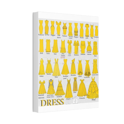 Dress Types Guide Poster, Types Of Dresses Identification Vertical Poster