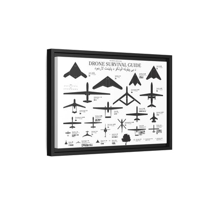 Drone Survival Guide Poster, Military Drone Identification Guide Horizontal Poster