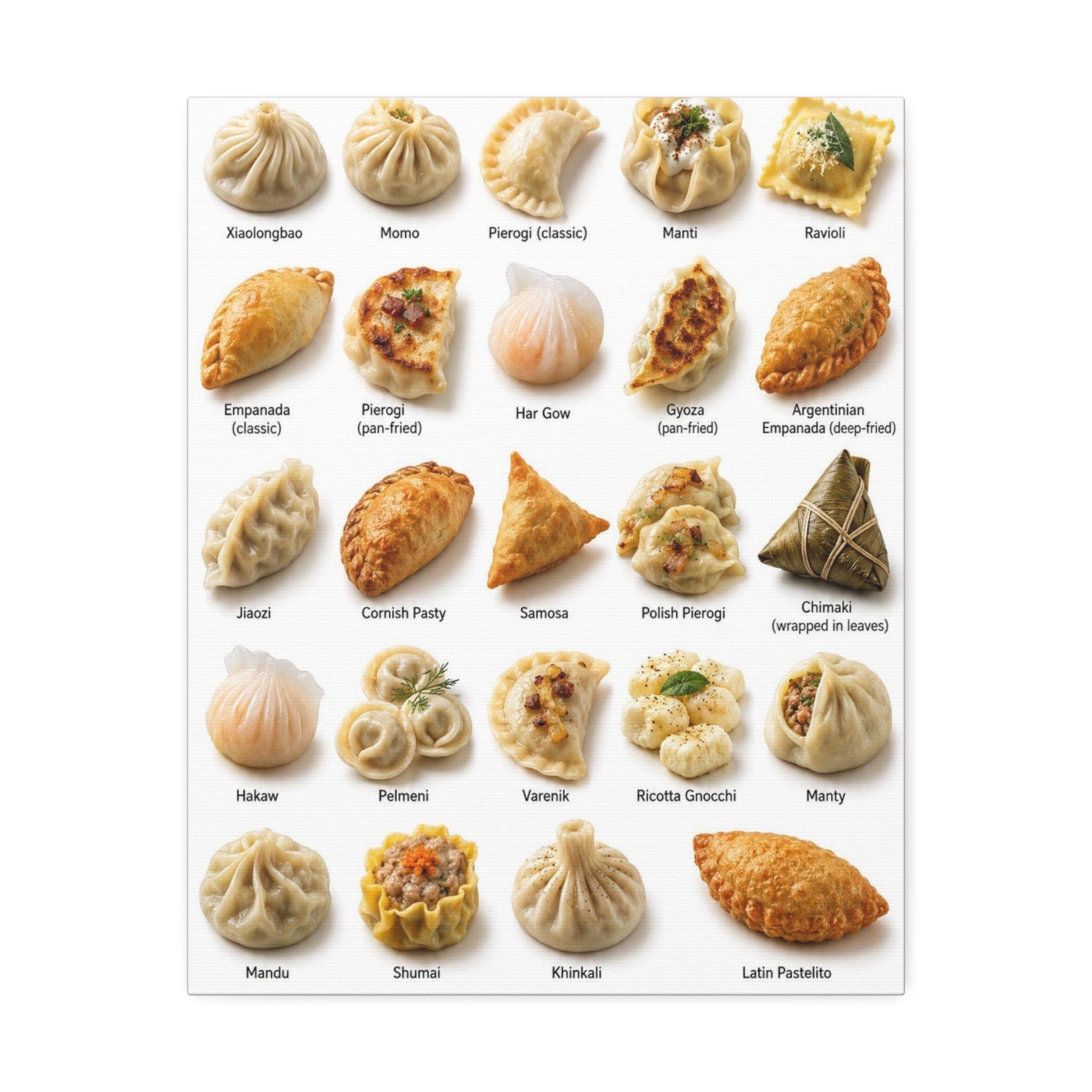 Dumplings Around the World Poster, International Dumpling Types Chart, Global Dumpling Guide, Culinary Food Educational Canvas Print