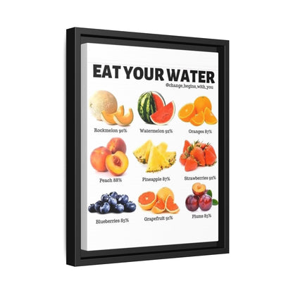 Eat Your Water, Hydrating Fruits Guide Vertical Poster