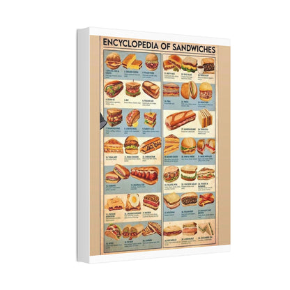 Encyclopedia Of Sandwiches Poster, Sandwich Types Guide Vertical Poster
