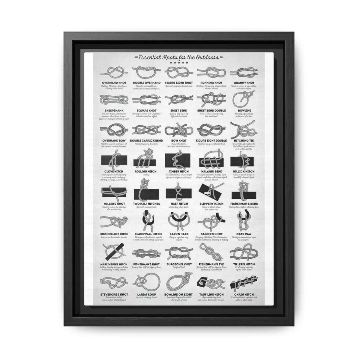 Essential Knots For The Outdoors Poster, Outdoor Knot Guide Vertical Poster