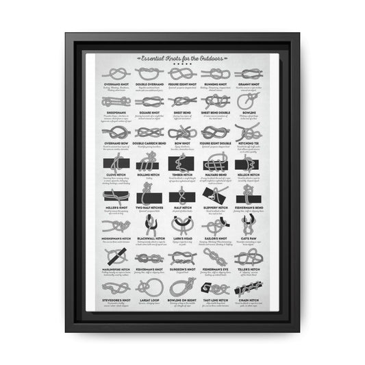Essential Knots For The Outdoors Poster, Outdoor Knot Guide Vertical Poster