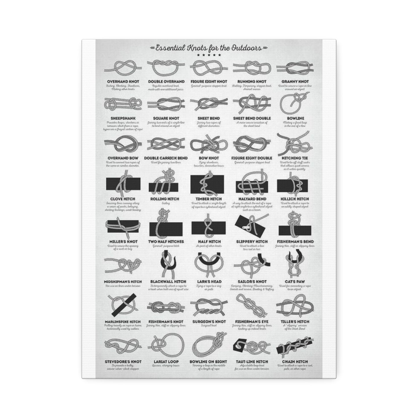 Essential Knots For The Outdoors Poster, Outdoor Knot Guide Vertical Poster