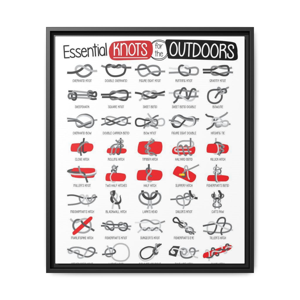 Essential Knots for the Outdoors Vertical Poster and Canvas
