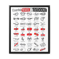 Essential Knots for the Outdoors Vertical Poster and Canvas