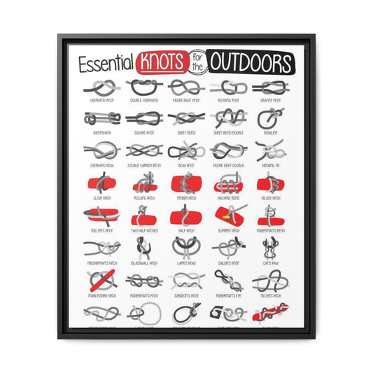 Essential Knots for the Outdoors Vertical Poster and Canvas