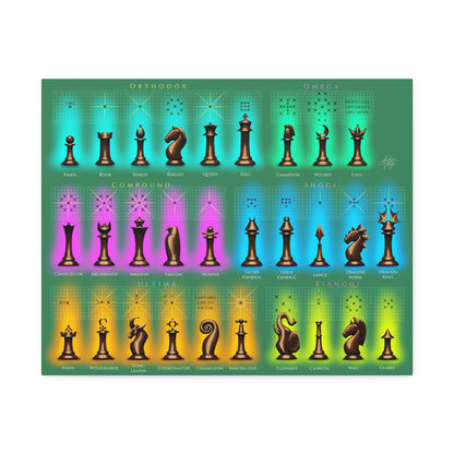 Fairy Chess Pieces Guide Poster, Chess Variants And Pieces Identification Horizontal Poster