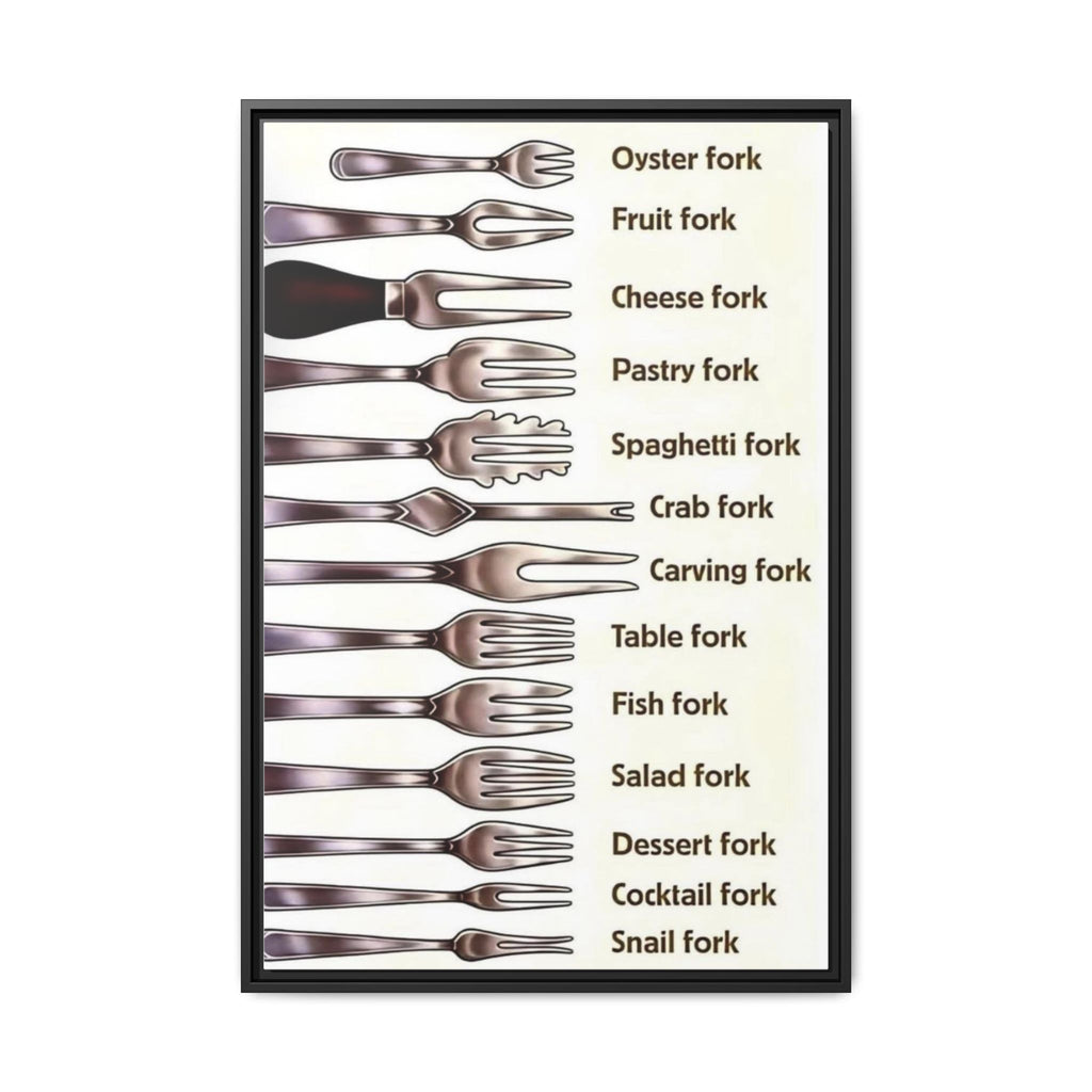 Fork Types Identification Poster, Dining Fork Guide, Oyster Fish Dessert Salad and Carving Fork Comparison Chart, Kitchen Utensils Educational Canvas Print