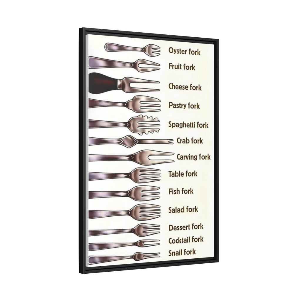 Fork Types Identification Poster, Dining Fork Guide, Oyster Fish Dessert Salad and Carving Fork Comparison Chart, Kitchen Utensils Educational Canvas Print