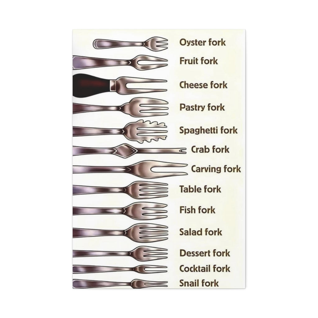 Fork Types Identification Poster, Dining Fork Guide, Oyster Fish Dessert Salad and Carving Fork Comparison Chart, Kitchen Utensils Educational Canvas Print