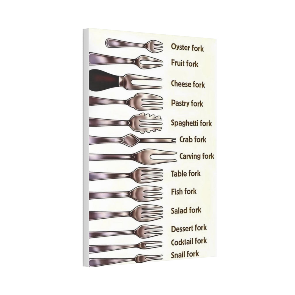 Fork Types Identification Poster, Dining Fork Guide, Oyster Fish Dessert Salad and Carving Fork Comparison Chart, Kitchen Utensils Educational Canvas Print