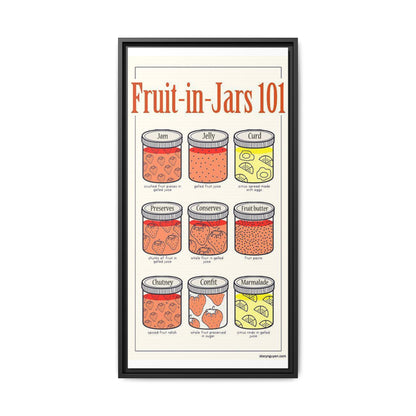 Fruit In Jars Guide Poster, Types Of Fruit Preserves Vertical Poster