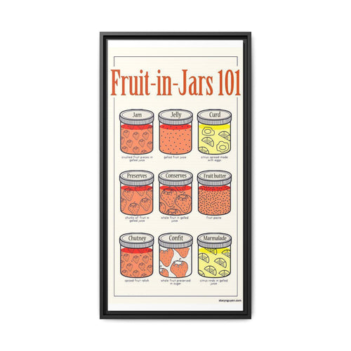 Fruit In Jars Guide Poster, Types Of Fruit Preserves Vertical Poster