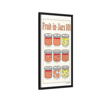 Fruit In Jars Guide Poster, Types Of Fruit Preserves Vertical Poster