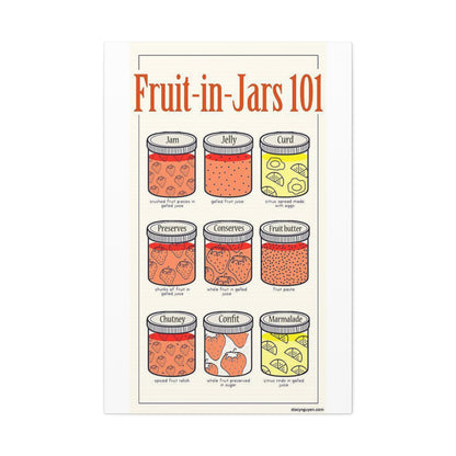Fruit In Jars Guide Poster, Types Of Fruit Preserves Vertical Poster