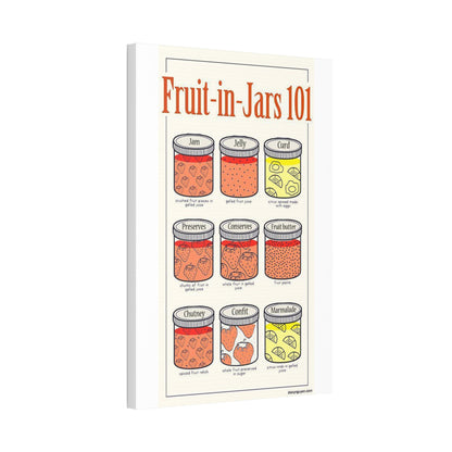 Fruit In Jars Guide Poster, Types Of Fruit Preserves Vertical Poster