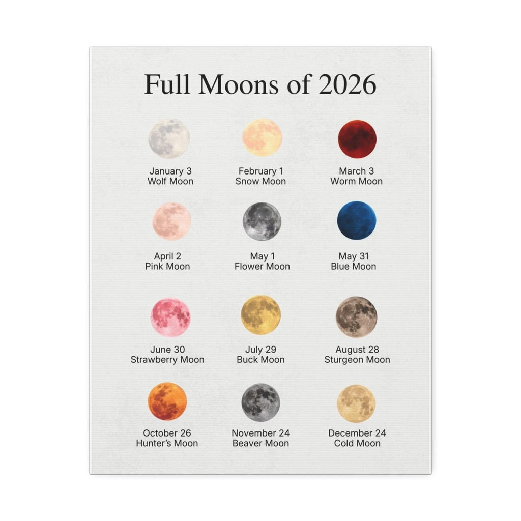 Full Moons of 2026 Vertical Poster and Canvas