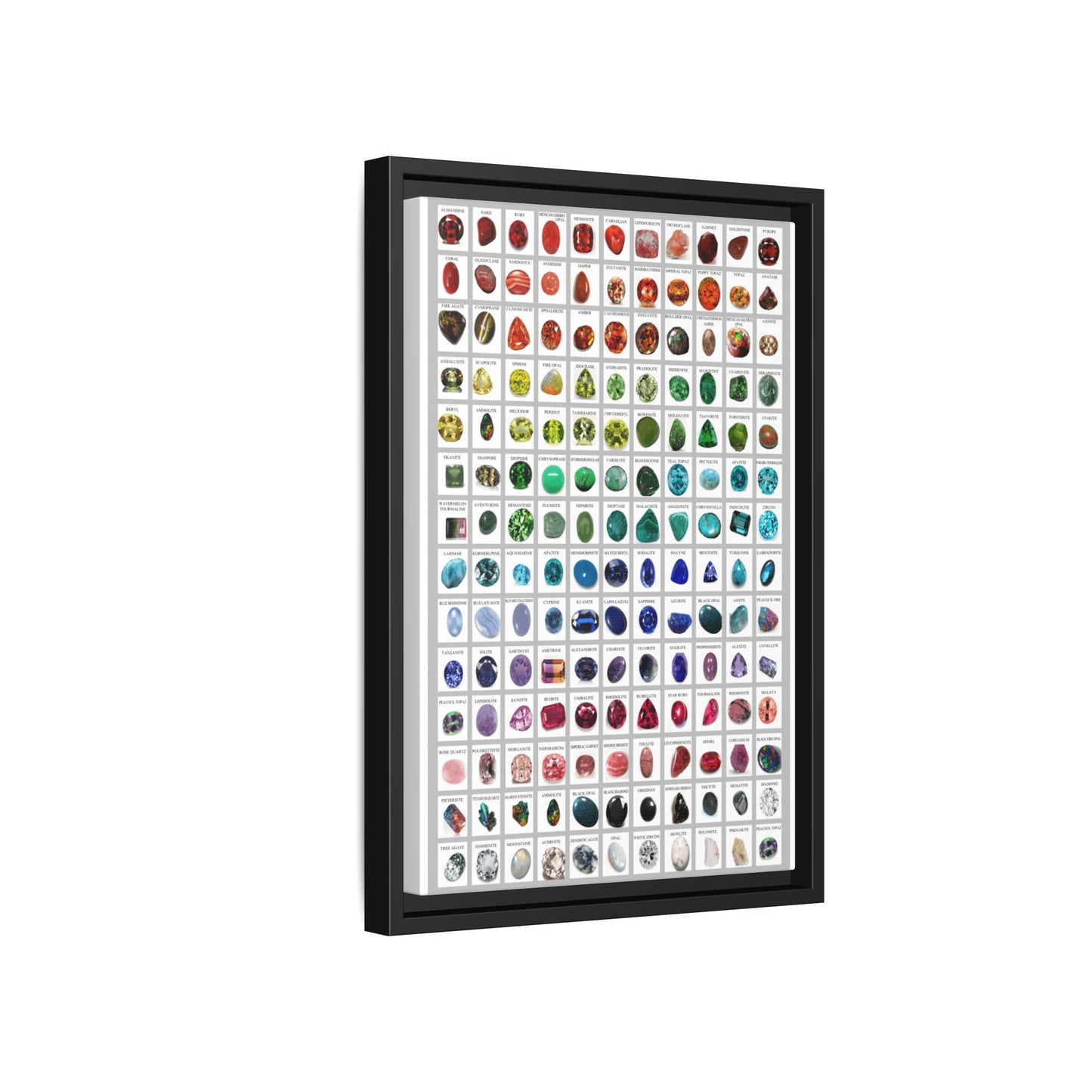 Gemstone And Mineral Chart Vertical Poster