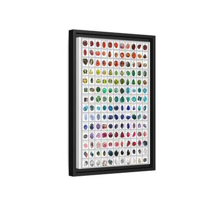 Gemstone And Mineral Chart Vertical Poster