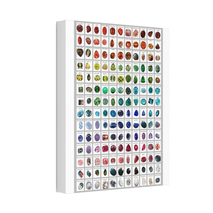 Gemstone And Mineral Chart Vertical Poster