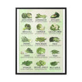 Green Vegetables Poster, Healthy Green Vegetable Identification Chart Educational Kitchen Wall Art Canvas Print
