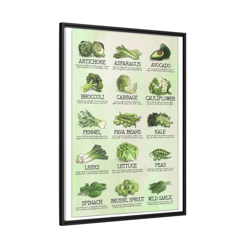 Green Vegetables Poster, Healthy Green Vegetable Identification Chart Educational Kitchen Wall Art Canvas Print