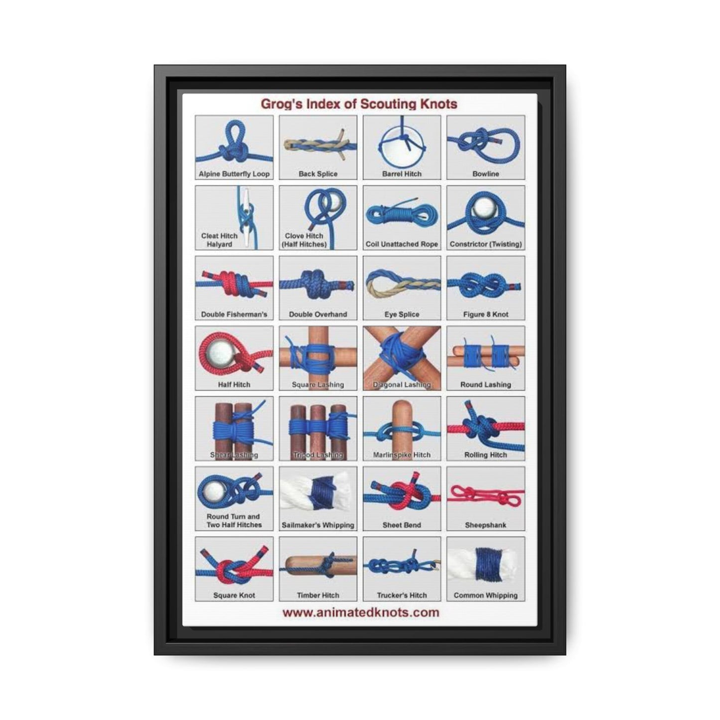 Grog's Index Of Scouting Knots Poster, Knot Tying Guide Vertical Poster