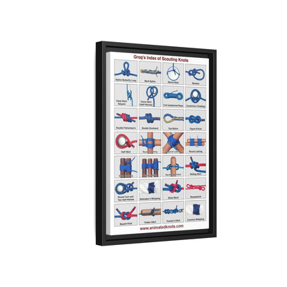 Grog's Index Of Scouting Knots Poster, Knot Tying Guide Vertical Poster