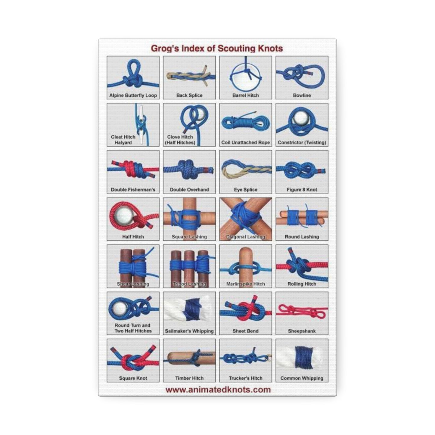 Grog's Index Of Scouting Knots Poster, Knot Tying Guide Vertical Poster
