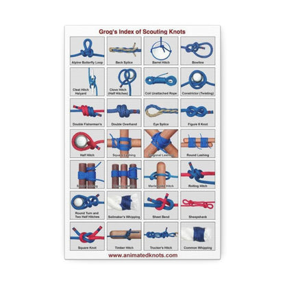 Grog's Index Of Scouting Knots Poster, Knot Tying Guide Vertical Poster