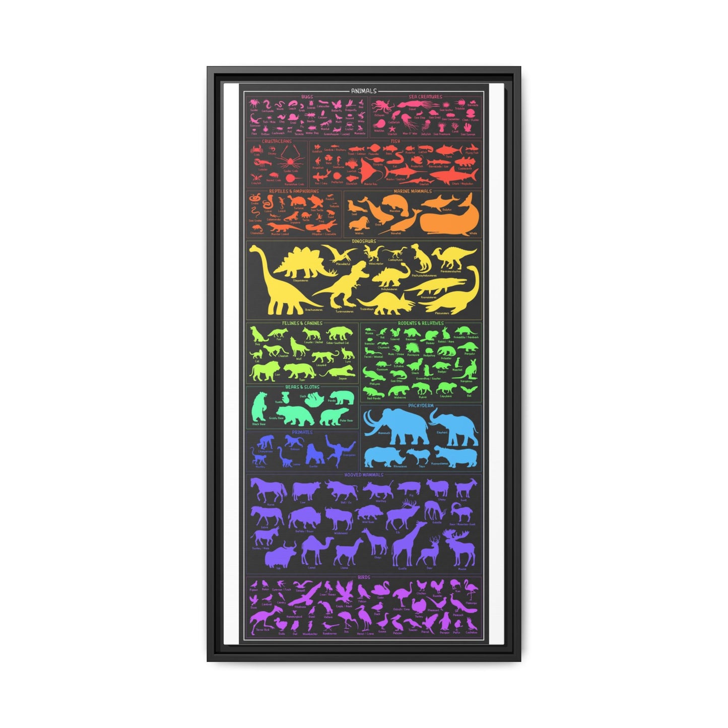 Handy Dandy Animal Cheat Sheet Poster, Animal Species Guide Vertical Poster