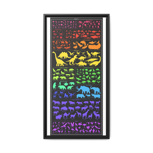 Handy Dandy Animal Cheat Sheet Poster, Animal Species Guide Vertical Poster