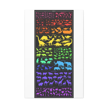 Handy Dandy Animal Cheat Sheet Poster, Animal Species Guide Vertical Poster