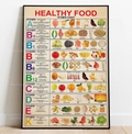 Healthy Food Vitamin Chart Vertical Poster and Canvas
