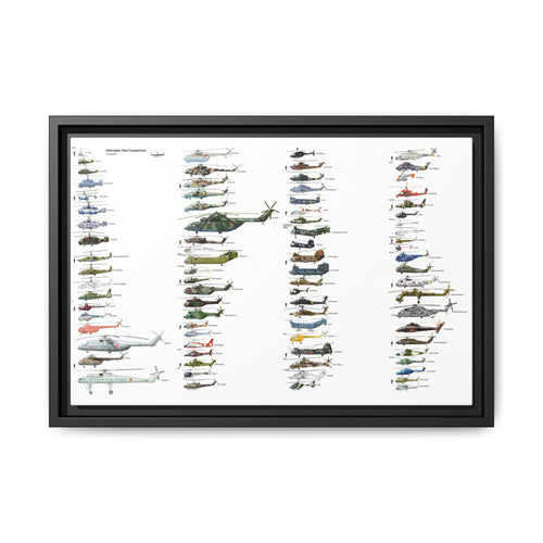 Helicopter Size Comparison Horizontal Poster and Canvas