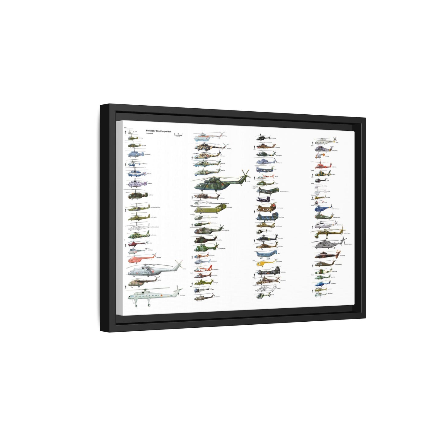 Helicopter Size Comparison Horizontal Poster and Canvas