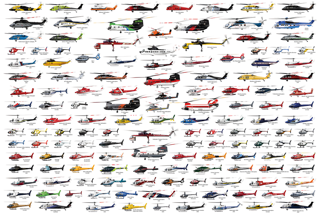 Helicopters of the World Poster, Civilian and Utility Helicopter Chart Print, Helicopter Identification Guide, Aviation Wall Art, Pilot Gift
