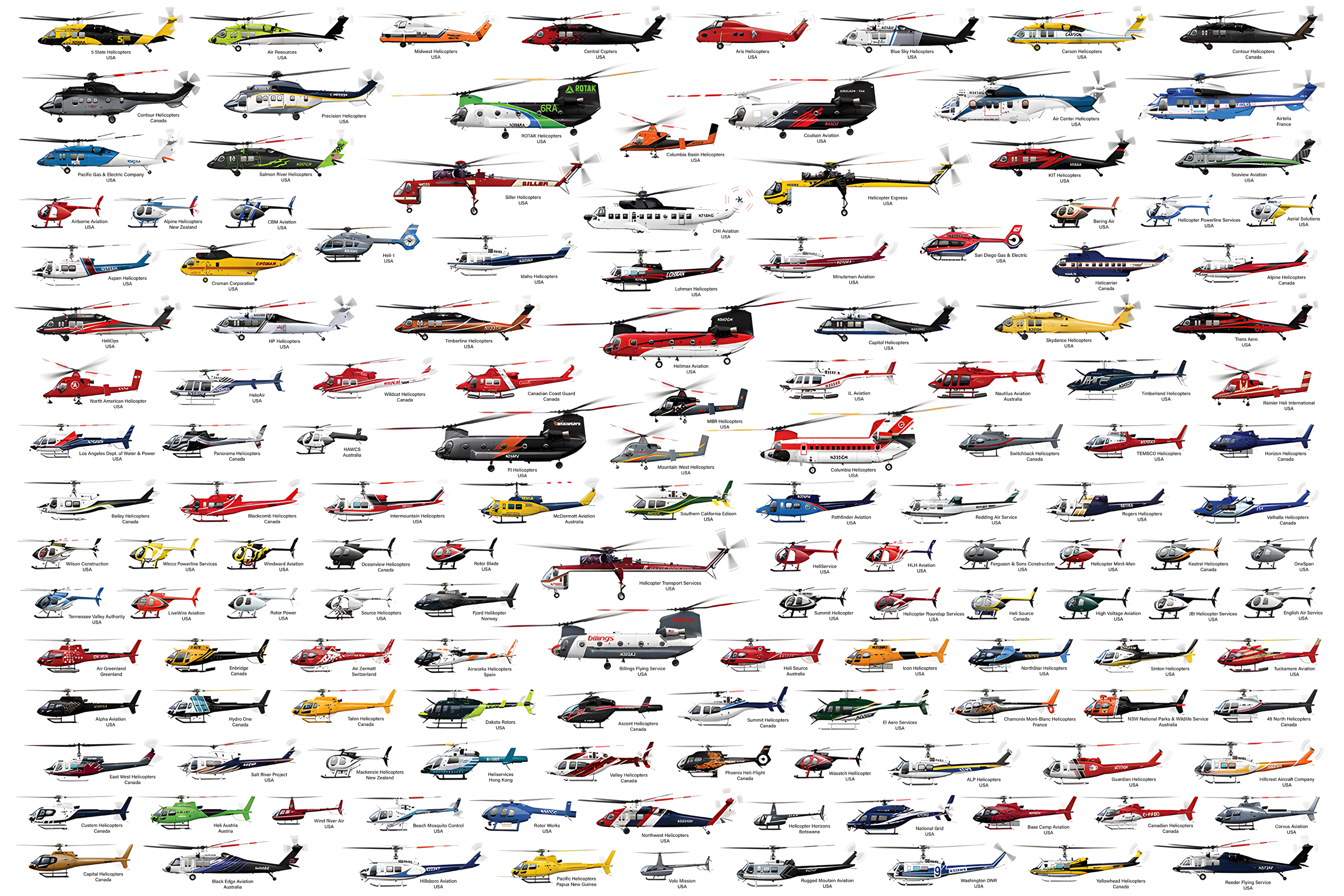 Helicopters of the World Poster, Civilian and Utility Helicopter Chart Print, Helicopter Identification Guide, Aviation Wall Art, Pilot Gift