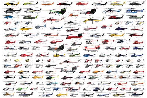 Helicopters of the World Poster, Civilian and Utility Helicopter Chart Print, Helicopter Identification Guide, Aviation Wall Art, Pilot Gift