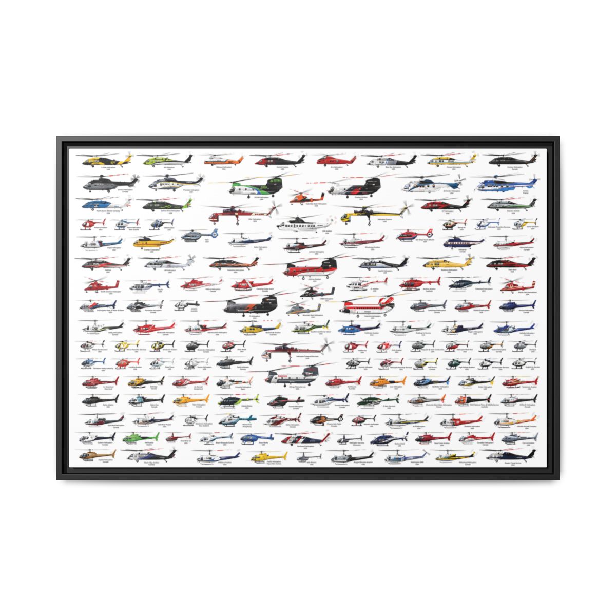 Helicopters of the World Poster, Civilian and Utility Helicopter Chart Print, Helicopter Identification Guide, Aviation Wall Art, Pilot Gift