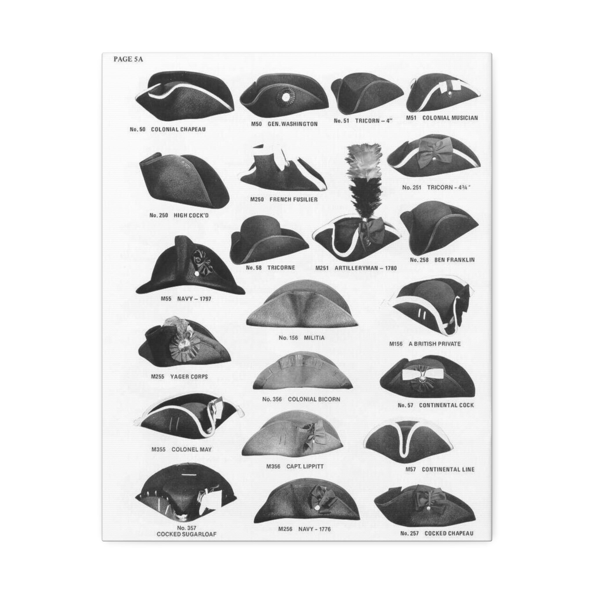 Historic Tricorne Hat Styles Vertical Poster and Canvas