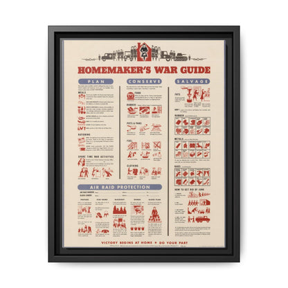 Homemaker's War Guide Poster, Wartime Homefront Reference Vertical Poster