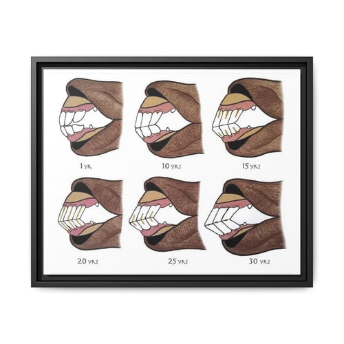 How To Tell A Horse’s Age Poster, Horse Teeth Aging Guide Horizontal Poster