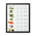 How to Cook Vegetables Vertical Poster and Canvas
