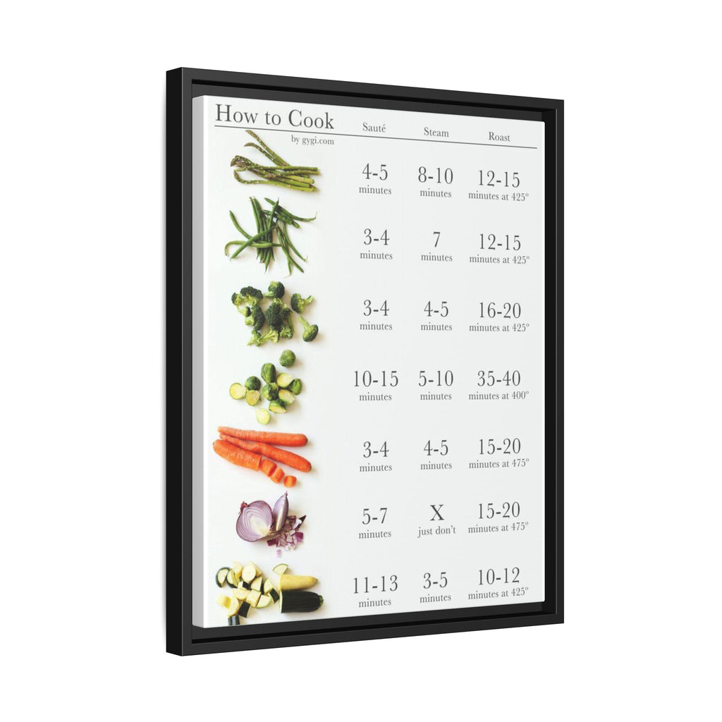 How to Cook Vegetables Vertical Poster and Canvas