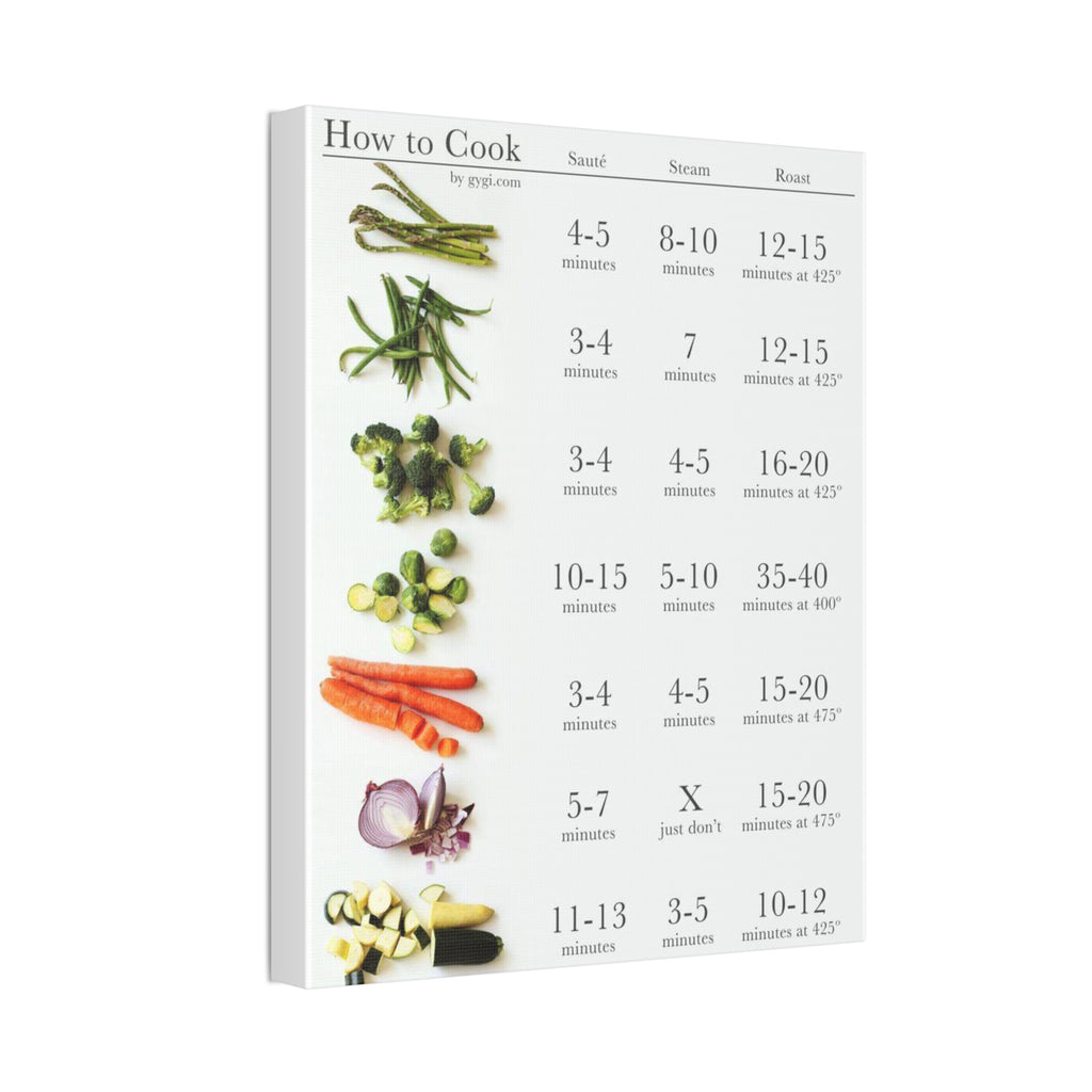 How to Cook Vegetables Vertical Poster and Canvas