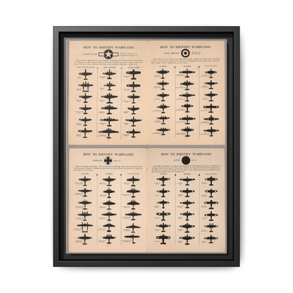 How to Identify Warplanes Vertical Poster and Canvas